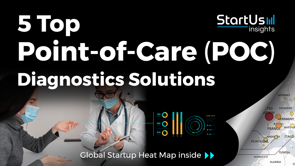 Point-of-Care Diagnostics Healthcare at Your Fingertips