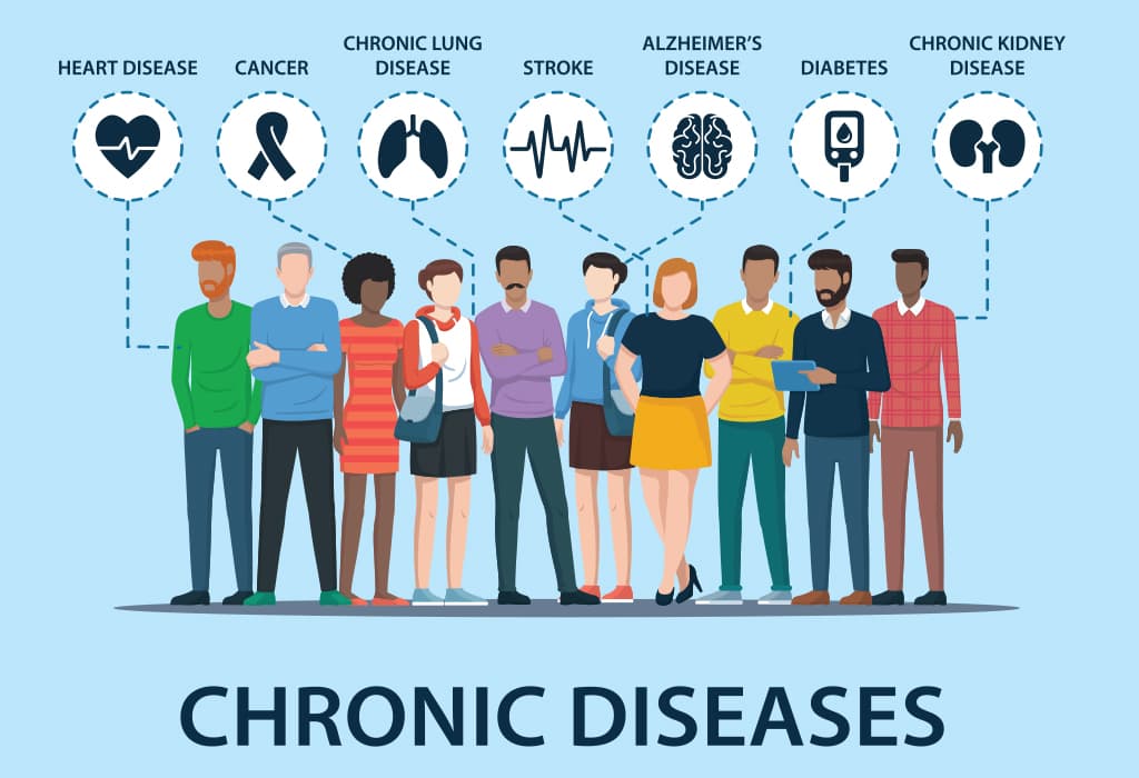 Chronic diseases