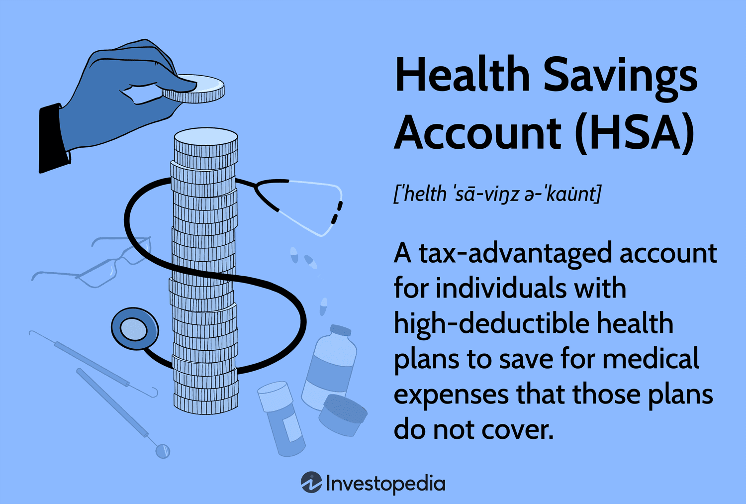 Health Savings Accounts (HSAs)